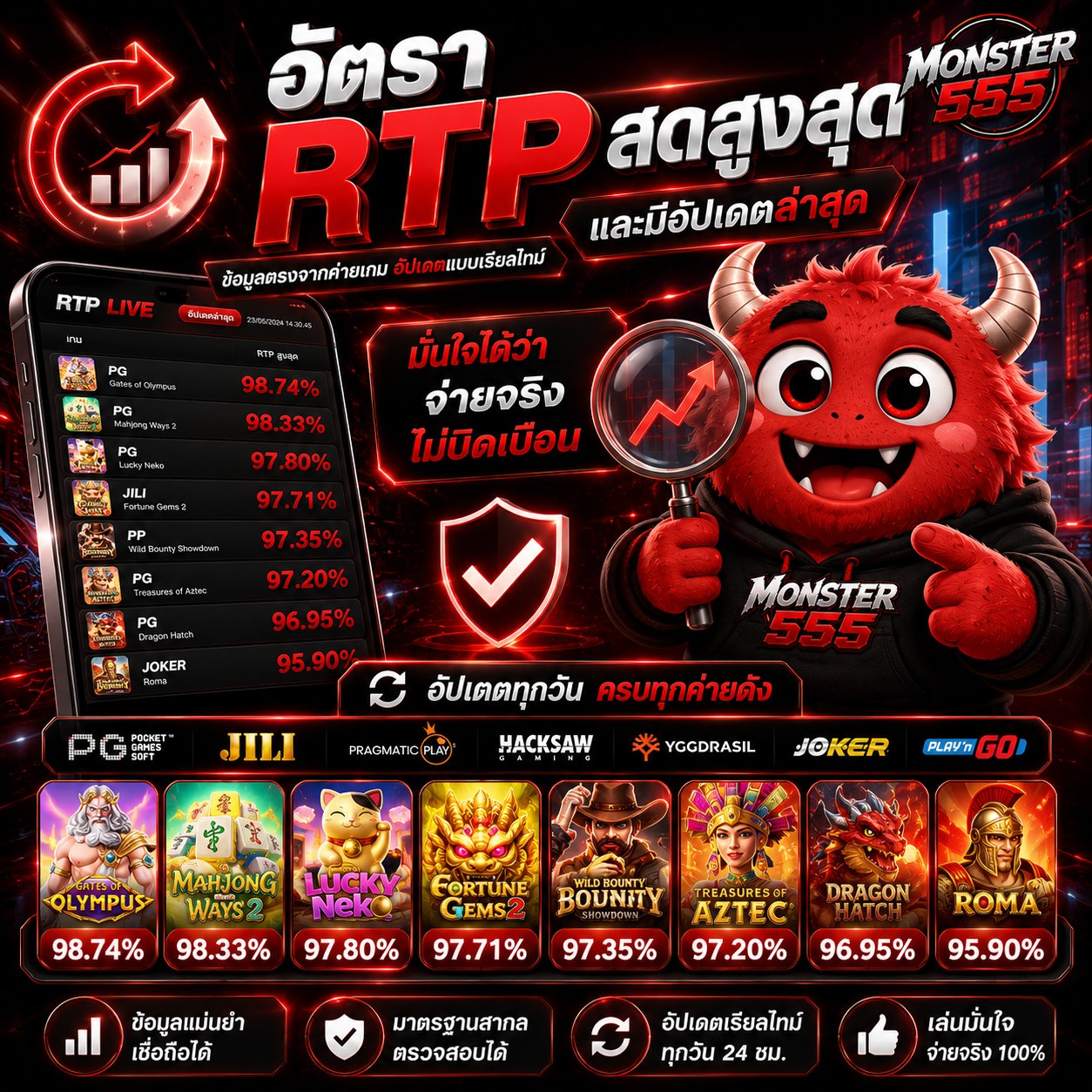 RTP